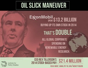 \"ExxonMobil-stock-buybacks3\"